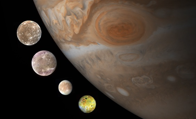 How Jupiter’s Moons Reshape Planetary Geography Theories